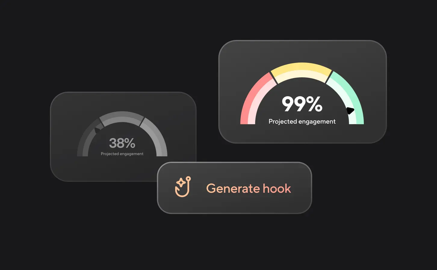 instant engagement audit